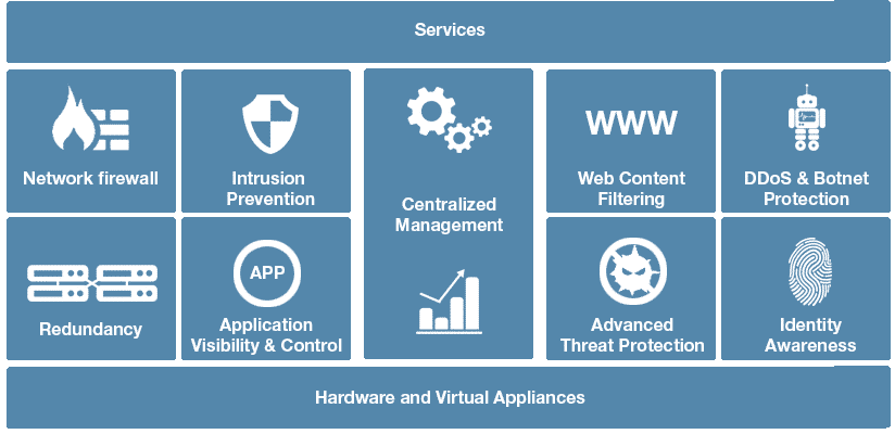 eisn_clavister_illustration